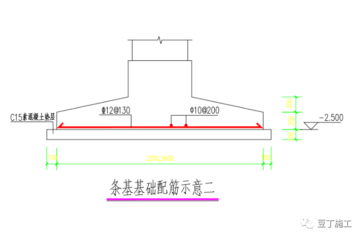一個景區建筑從前期準備到主體封頂全過程施工圖片，值得一看