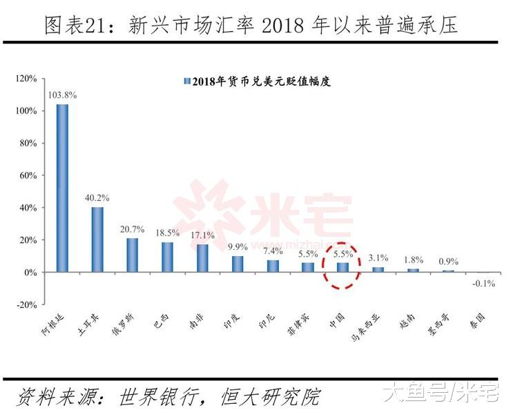 恳请键盘侠们给指条明路！