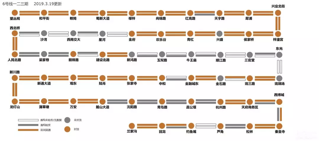 成都在建地铁信息汇总（线路图＋概况＋最新进度）