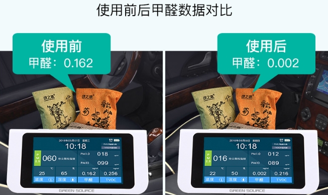 儿童“白血病”上涨近百万，医生提醒：这“2样东西”少往家拿！