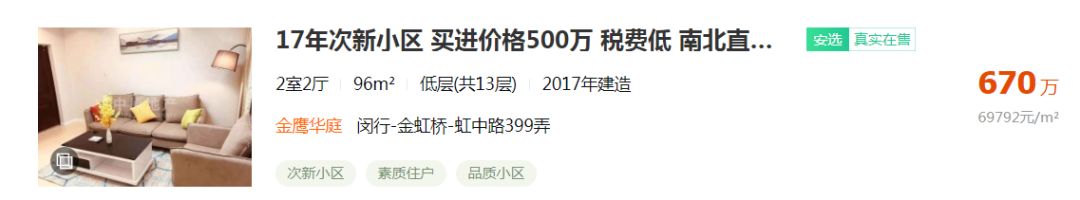 金虹桥【古北金鹰府】即将收官 价格洼地 难以取代