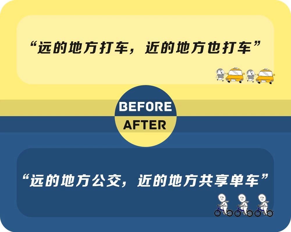 买房前后，生活差距有多大？太心酸了