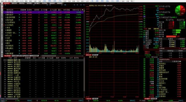 突发利空：九鼎新材尾盘炸板原因曝光，明日谨防踩雷遭闷杀