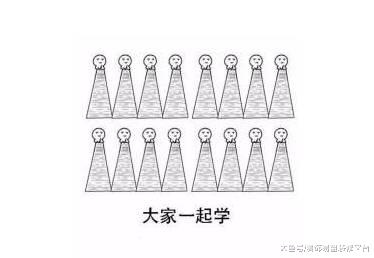 换季衣柜乱，如何正确利用内部空间？
