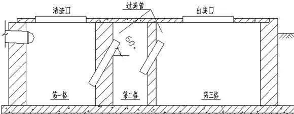 以為農村廁所就是臟亂差，看過才知道是自己想差了！