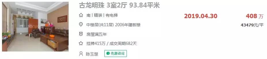 刚刚 集美4.8万每平米 成交!