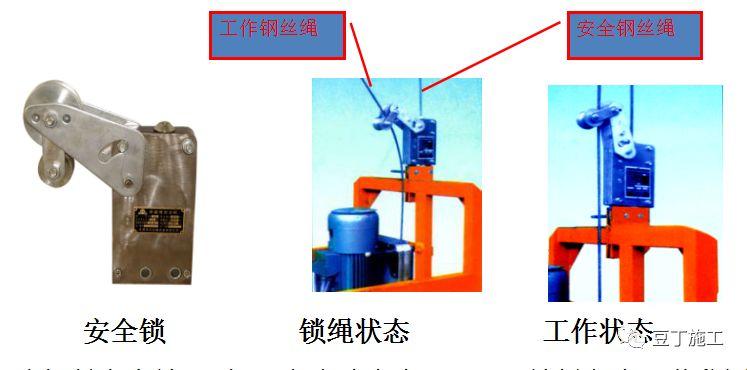 一篇文章讓你徹底搞懂施工升降機、物料提升機