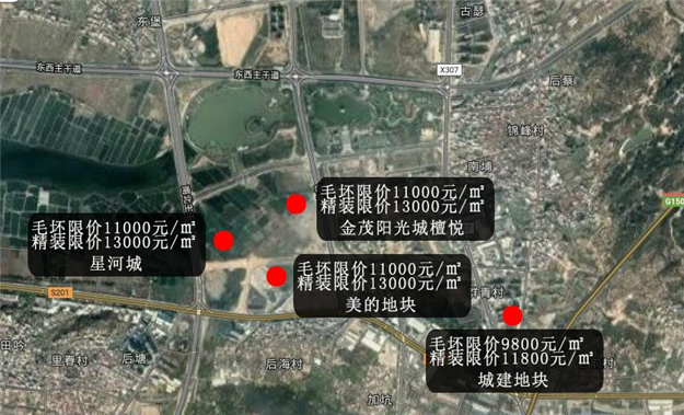 从8300到19036元/㎡！泉州市各区域房价走向速览，目前万元以下房源还有，了解区域之间相差之处！