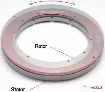 编码器常见问题解答大全！