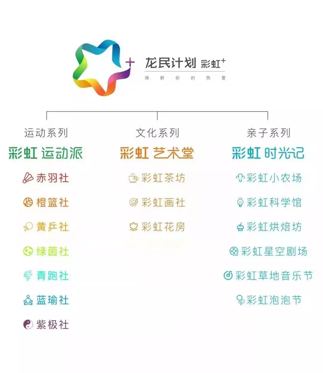 市场聚焦 | 对比成都双流，咸阳房价还有多大升值空间？