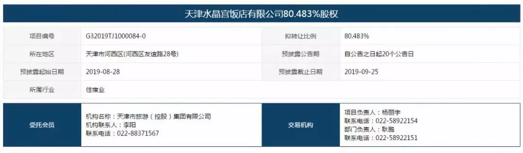天津历史建筑水晶宫饭店拟转让80.483%股权