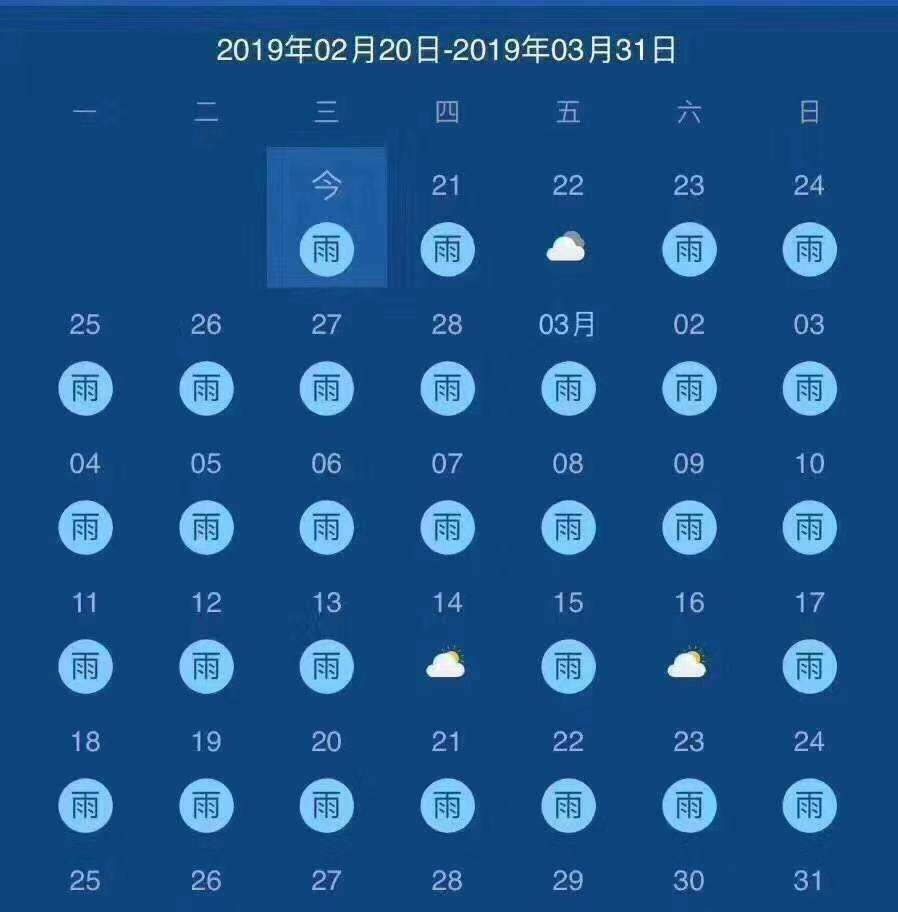 烘干机销量飙升，江浙沪人民都离不开它的四个原因