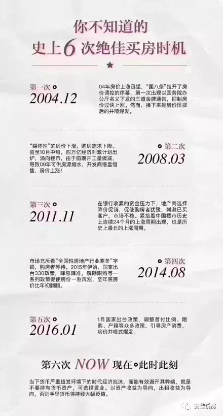 嘉興年后樓市漲聲一片以有樓盤直接漲價10萬