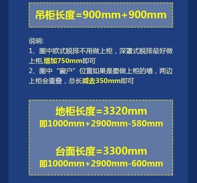 省錢櫥柜怎么裝？這幾個地方就別浪費錢了！附櫥柜詳細安裝尺寸！