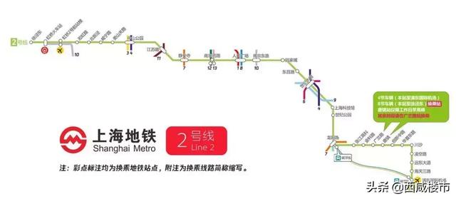 再谈机场城际：纳入西安地铁，上限￥8，打造“南北大中轴”