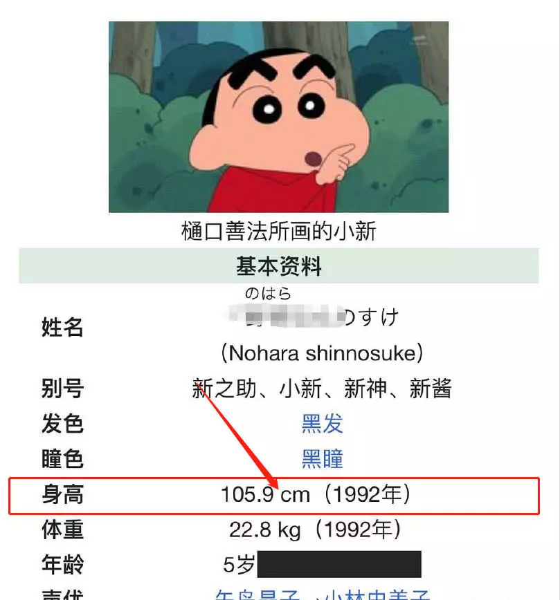 柯南和蜡笔小新身高对比，竟是小学生输了，网友：简直不敢相信