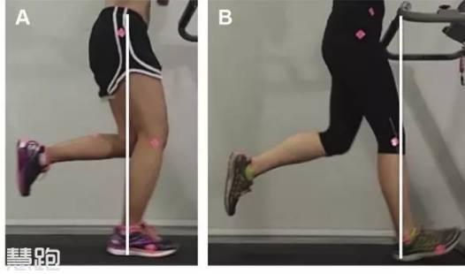 跑者最想了解的跑步基本知识，这篇全囊括了