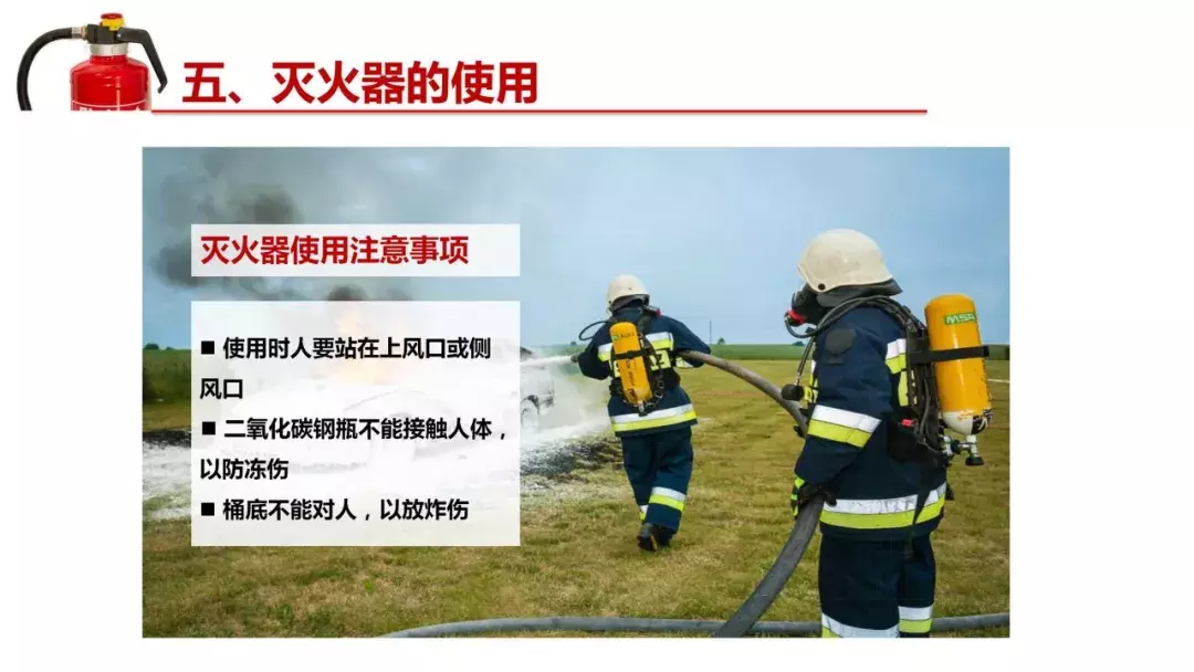消防器材之灭火器知识讲解