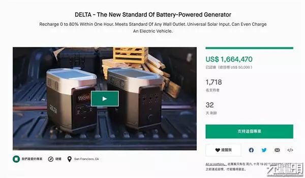 中国小伙研发颠覆级发电机 美国众筹破千万