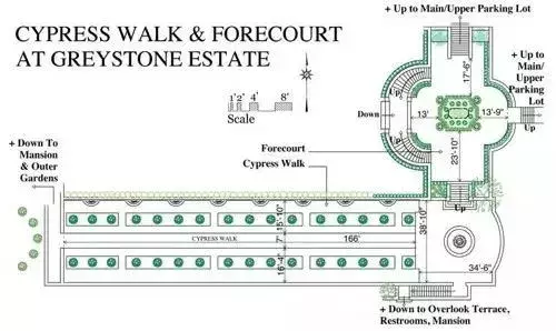 奧斯卡之行 · 洛杉磯必打卡景觀