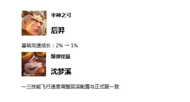 版本最大更新来临，后羿削弱依旧强势，野区重做，他却重归神话