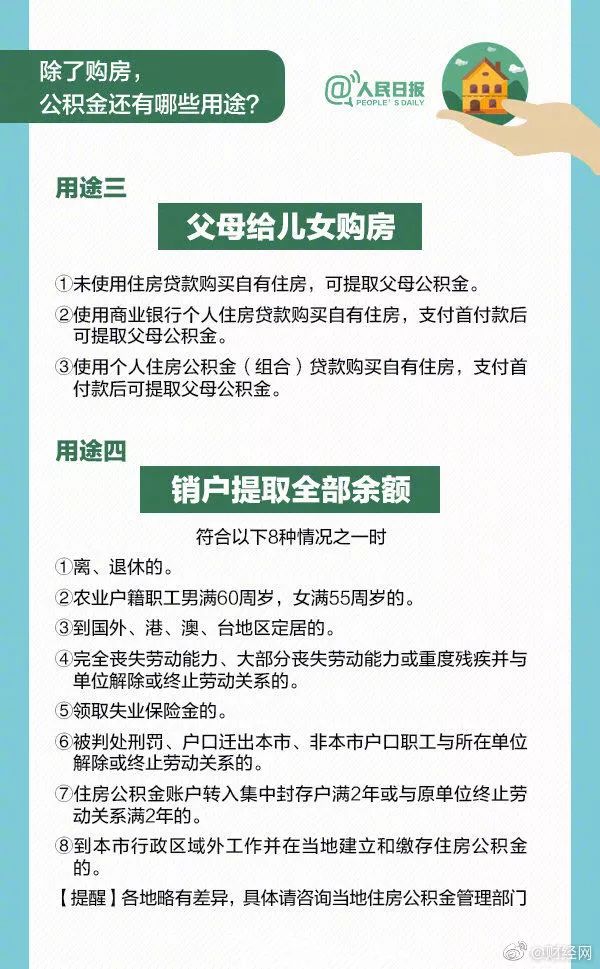 沈阳人注意！即日起住房公积金提取有大变化！