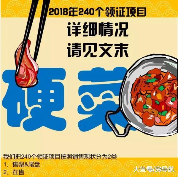 19年上海房价是坑是顶? 18年房价成绩单出炉