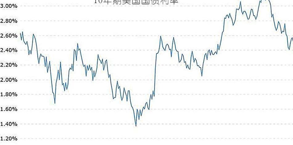 不止1430！黄金怕是要涨破天际，谁也没想到今年赚最多的是他？