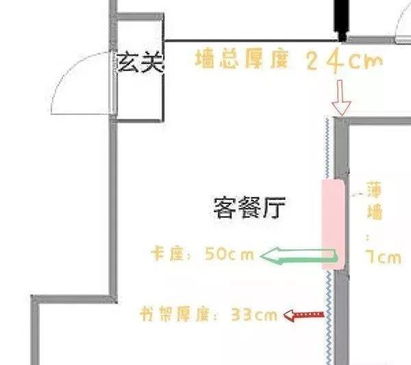 迷你厨房变大5倍, 4口之家实力收纳广西辣妈的爆改路子就是野!