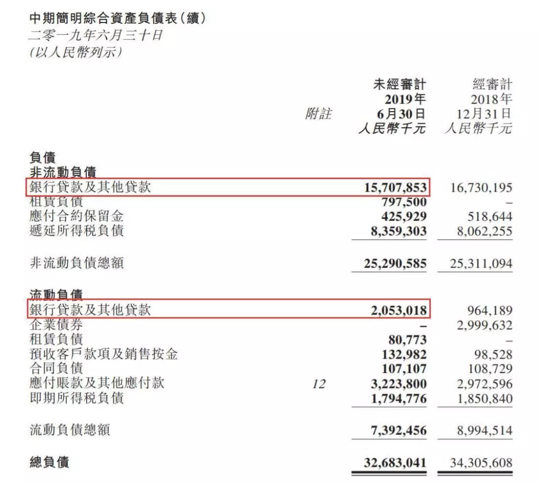 流水的地产大亨，铁打的潘石屹夫妇