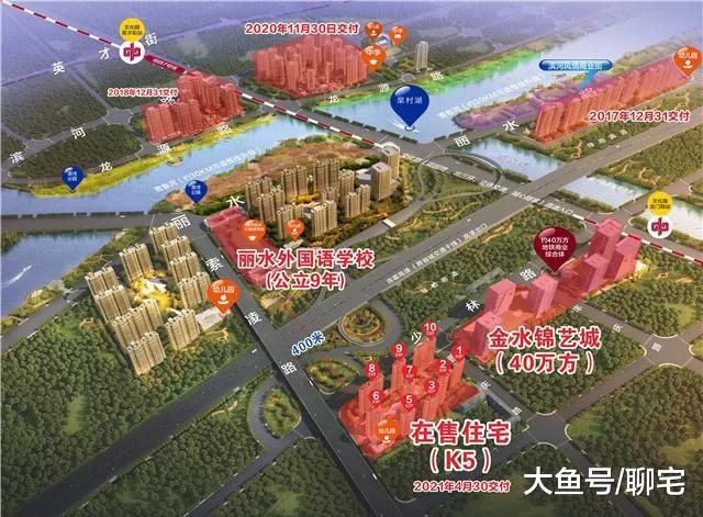 郑州主城区范围内，若找个水系环绕、品质大盘如何抉择？