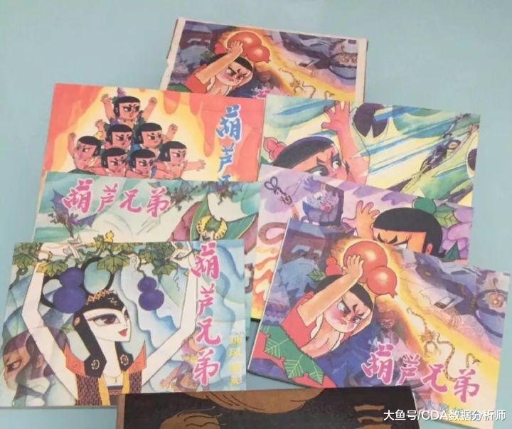 复联4火爆来袭，大数据告诉你——漫威哪个英雄人气最高