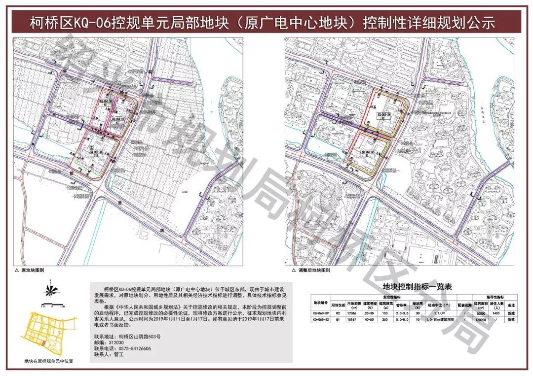 柯桥再添地铁上盖商业! 规划变动, 柯西柯东迎来大利好! !