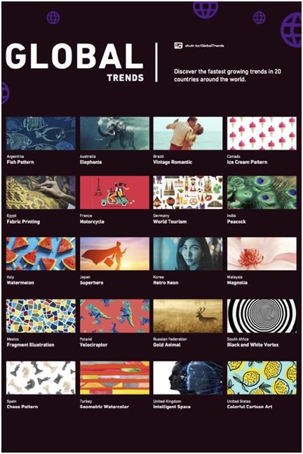 凝视设计和图形的短期未来，揭示2019年最大的创意趋势（上）