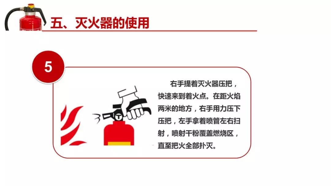 消防器材之灭火器知识讲解