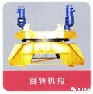 建筑工地上都有哪些起重機械設備？一篇文章超詳細解說塔吊