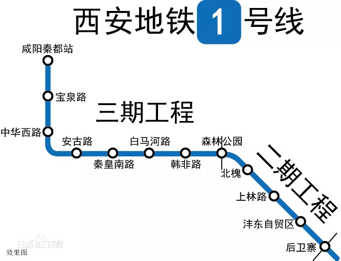 楼市观察 | 西安地铁1号线二期通车，西咸板块价值再升级！