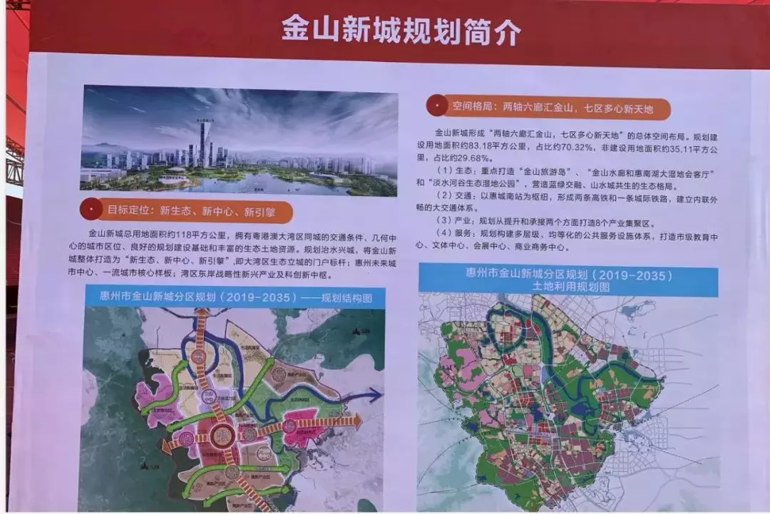 20.34亿！平安不动产楼面价5500元/平米拿下惠州马安地块