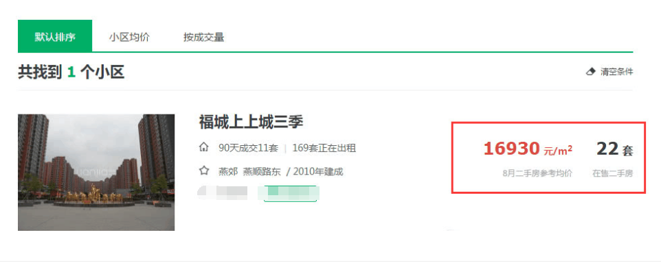 房价从2.9万跌到1.6万, 业主“哭了”: 讲真的首付都亏掉了