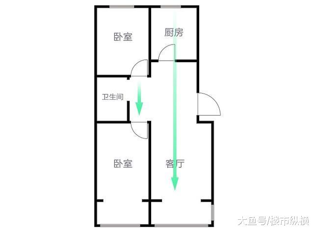 什么样的户型值钱？伪南北通透太多了，四室两厅的房子或是主流？