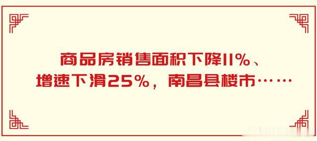 商品房销售面积下降11%、增速下滑25%，南昌县楼市……