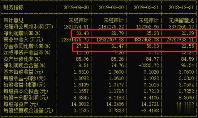 房地产开启“剩”着为王的淘汰赛