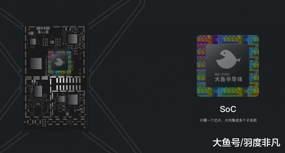 华为备胎芯片和系统转正的同时，小米科技也在加速自主研发！