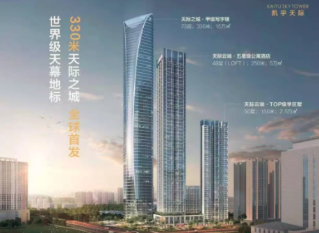 广西前首富破产公司，打造330米超高层，你敢买吗？