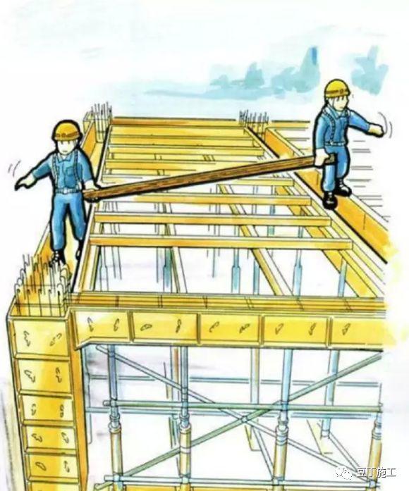 木工安全培训教育资料总结, 可以直接拿去用(含今年事故案例)