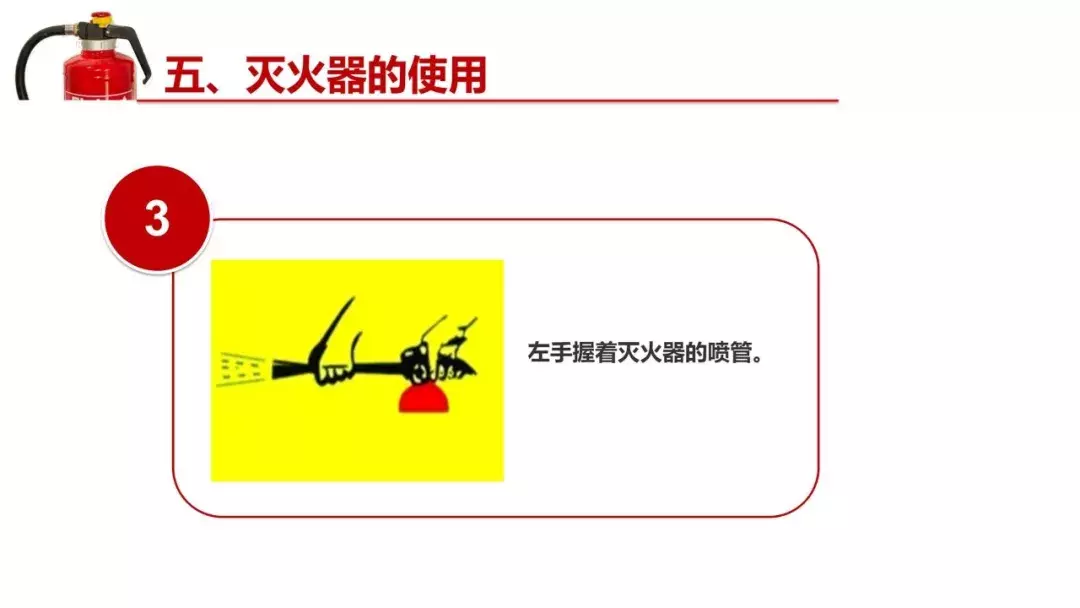 消防器材之灭火器知识讲解