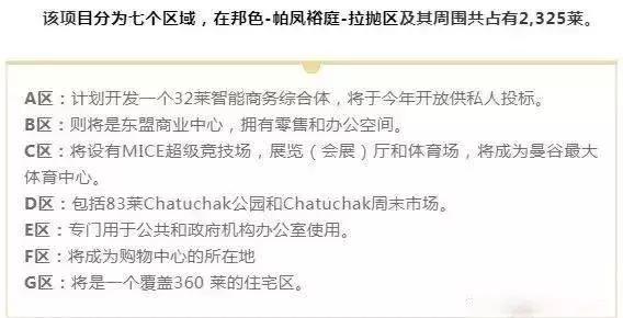 泰国政府定义的曼谷最后一个CBD中央商务区, 对房地产格局影响?