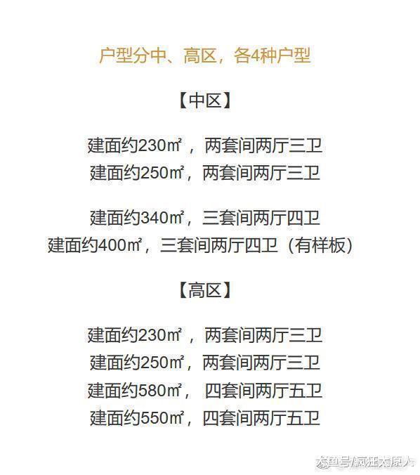 房子有價無市嗎？深圳總價過億元公寓被瘋搶70多套！
