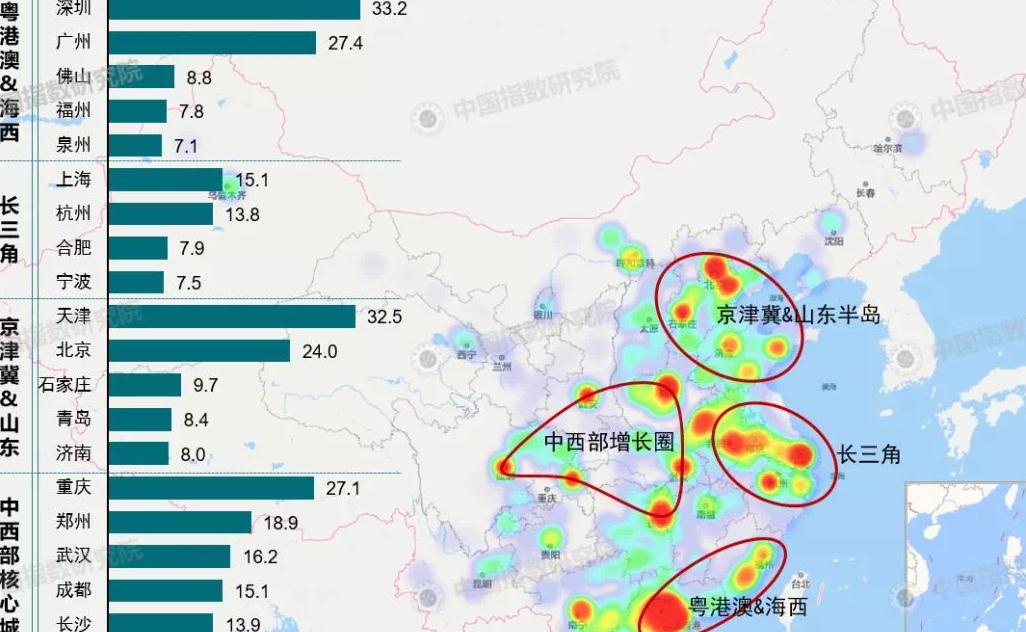 2019中国城市开发投资吸引力排行榜重磅发布!