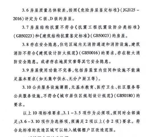济南将棚改44000余套！棚户区认定实施新标准！这8类项目禁列棚改范围！